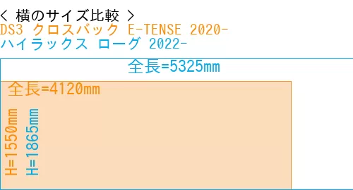 #DS3 クロスバック E-TENSE 2020- + ハイラックス ローグ 2022-